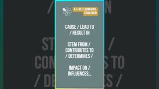 How to Use Connective Words amp Phrases for Higher Marks I ALevel and IB Economics [upl. by Hendrix]