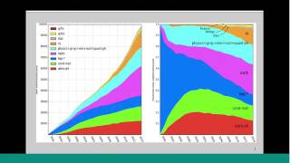 Taming the Mathematical Literature with MathSciNet WEBINAR [upl. by Zetnas275]