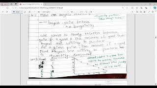 Microeconomics Chapter 4 14 Sem 1  Eco major  DU Gate Jam  CUET PG  Daron Acemoglu [upl. by Risley]