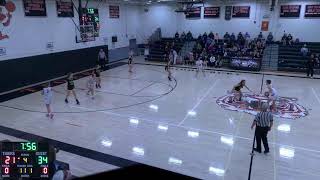 Middlebury High School vs Harwood UHS Womens JV Basketball [upl. by Ynnot]