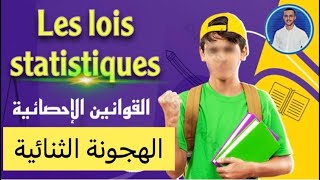 Résumé de dihybridisme  ملخص الهجونة الثنائية [upl. by Deonne]