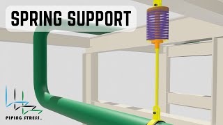 How to Select Spring Support  Piping Stress Analysis by using Spring Support [upl. by Raf221]