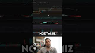 Pivot Noktaları standartları ile anlik işlemlerden 30 kazanma keyfi kripto trading KriptoLevo [upl. by Neruat]