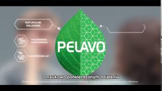 Pelavo na ekranach HealthTV w przychodniach [upl. by Am]