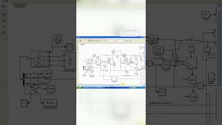 Simulation of wind turbine  setting of Wind Energy Parameters 🌬️⚡ [upl. by Nimsay]