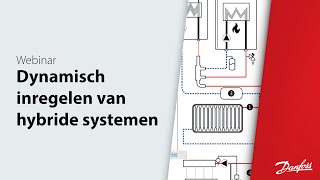 Dynamisch inregelen van hybride warmtepompsystemen  Webinar  Danfoss Learning [upl. by Innor932]