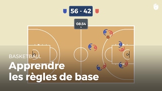 Apprendre les règles du basket  Basketball [upl. by Searby]