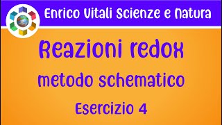 Bilanciamento reazione RedoxMetodo schematico Esercizio 4 [upl. by Gabriella27]