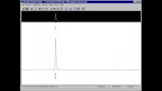 Calibración de Cromatógrafo de Gases [upl. by Soneson]