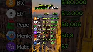 Best Crypto prediction for 2024 cryptocurrency [upl. by Trilley]