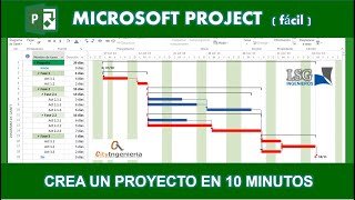 Ms Project  Crea un Proyecto en 10 minutos [upl. by Nosylla750]