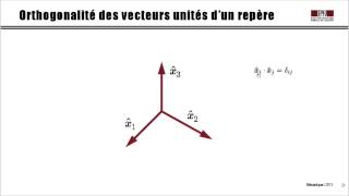 22 Projections des grandeurs vectorielles [upl. by Zeiger]