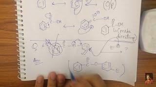 Aromatic Hydrocarbons Full Revision  JEE NEET 2020 [upl. by Llerrit462]