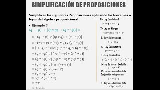 Simplificación de Proposiciones lógicas parte V [upl. by Capriola]