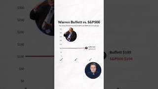 Investing 100 in Warren Buffetts Berkshire Hathaway vs SampP 500 Which Performs Better [upl. by Alimat346]