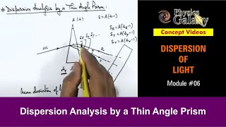 Class 12 Physics  Dispersion of Light  6 Dispersion Analysis by a Thin Angle Prism  JEE amp NEET [upl. by Alexandr399]