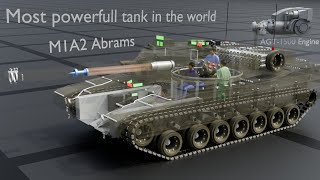 How Does a Tank Work M1A2 Abrams Tank [upl. by Brezin191]