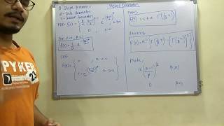 Simulation Modeling  Tutorial 25  Weibull Distribution Concepts [upl. by Tacita]