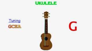 Ukulele Tuner GCEA [upl. by Roselane]