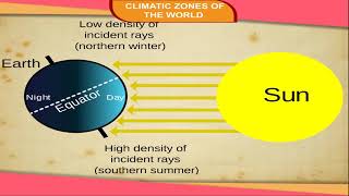 CLIMATIC ZONES OF THE WORLD class5 [upl. by Eldnek]