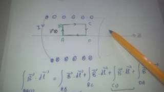 Magnétostatique parte15 [upl. by Lamag]