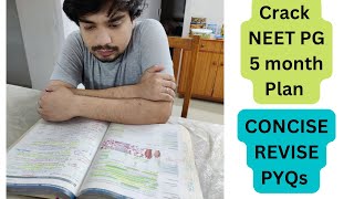 NEET PG 2023  5 month  full ultimate strategytimeplan neetpg [upl. by Aihcsrop291]