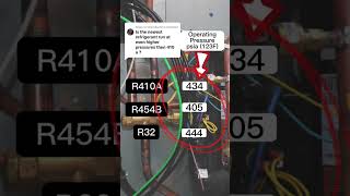 This show R32 and R454B operating pressure compared to R410A [upl. by Kcorb]