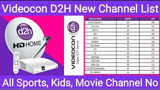 Videocon D2H Channel List  All D2H Channel Number  D2H Channel List Cartoon Sports Movies etc [upl. by Moriah949]