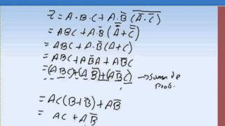 025 Digitales simplificacion algebraica [upl. by Negam]