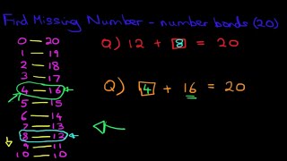 Find Missing Number  number bonds 20 addition [upl. by Schnabel]