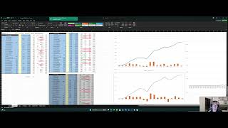 The optimised Algo Portfolio 3 times less drawdown [upl. by Gnoht449]