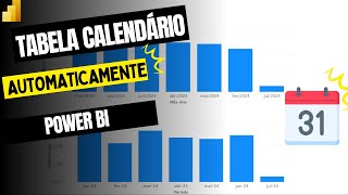 Como Criar uma Tabela Calendário Dinâmica no Power BI  MIN e MAX  CALENDAR [upl. by Ludwog]