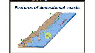 Features of Depositional Coasts tombolo bay barrier wave crest [upl. by Eiboh299]