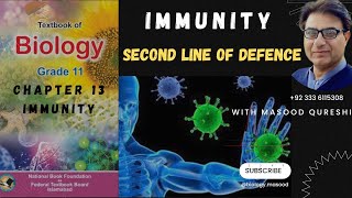 Second Line of Defence  Macrophages Inflammation amp Fever  Biology  Urdu English Hindi 2024 [upl. by Heyde658]