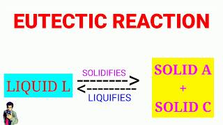 Eutectic Reaction  Eutectic process [upl. by Loseff]