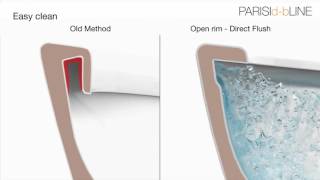 Parisi Side Projection Flushing System [upl. by Yelich]