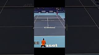 배워도 절대 못하는 테니스 기술  An impossibletolearn tennis technique tennis trickshots alcaraz federer [upl. by Aniral221]