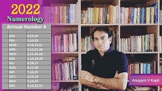 NUMEROLOGY 2022 HOROSCOPE FOR ANNUAL NUMBER 4 BY ANUPAM V KAPIL [upl. by Zabrine]