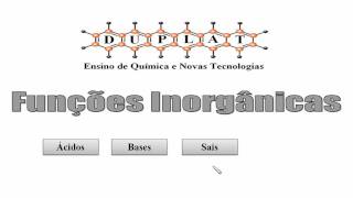 Funções Inorgânicas  Teoria Eletrolítica de Arrhenius [upl. by Toddy]