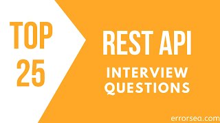 REST API Interview Questions and Answers [upl. by Geoff]