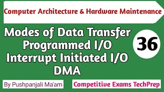 Lec  44 Modes of Data Transfer in CAHM  Computer Architecture amp Hardware Maintenance in Hindi [upl. by Nivel]