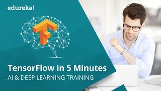 TensorFlow in 5 Minutes  Introduction To TensorFlow  Deep Learning Using TensorFlow  Edureka [upl. by Anot]