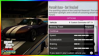 How To Claim Prize Ride Vehicle Euros Fast In GTA 5 Online  How To Start Pursuit Races In GTA 5 [upl. by Enael868]