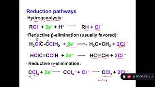 Reductive dehalogenation of pollutants in the environment [upl. by Buyse321]