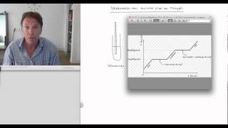 05 Smeltpunt en smelttraject [upl. by Sopher]