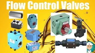 Flow Control Valves and Pressure Reducing Valve [upl. by Dumanian]