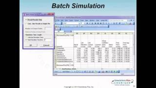 In Vitro Permeability Simulations and Model Fitting with MembranePlus [upl. by Itnaihc]