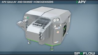 How does a HighPressure Homogenizer Work Inlet and Outlet Reservoir [upl. by Anilram]