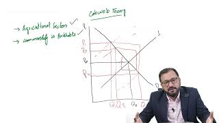 Cobweb Theorem  Convergent amp Divergent Cases [upl. by Phillipe]