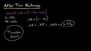 Calculating After Tax Returns  Personal Finance Series [upl. by Janeva]